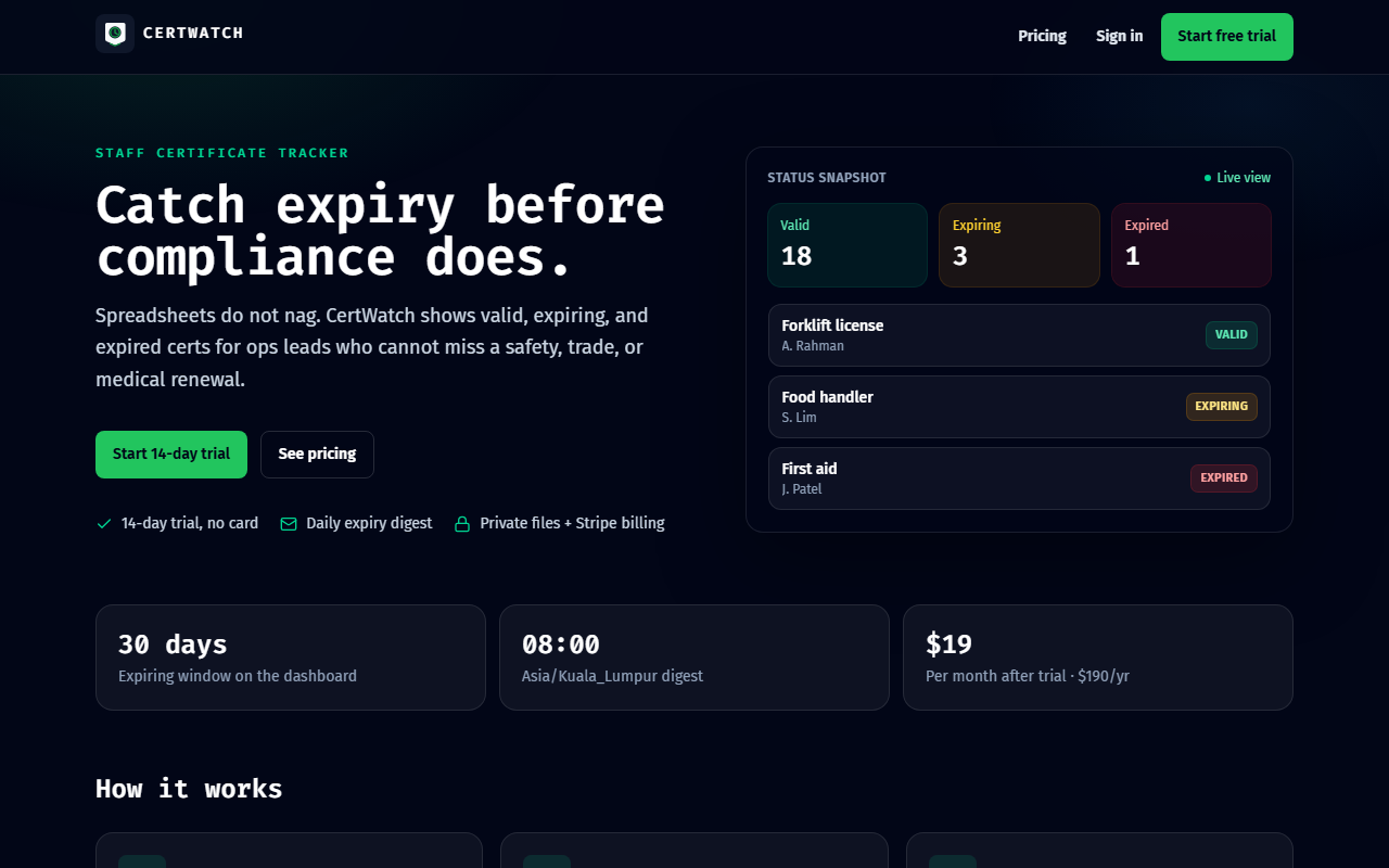 CertWatch homepage